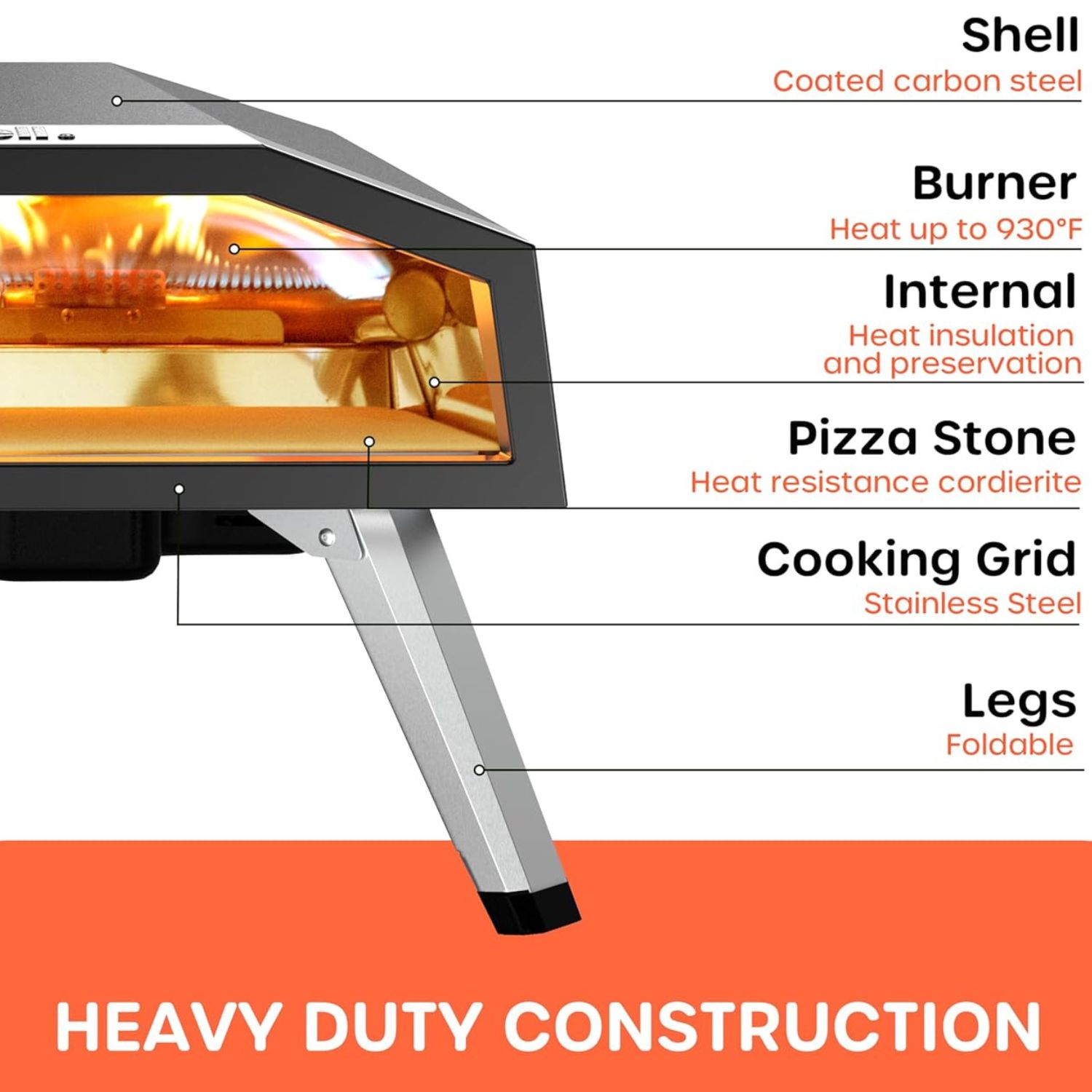 Heavy duty construction diagram — carbon steel shell and pizza stone